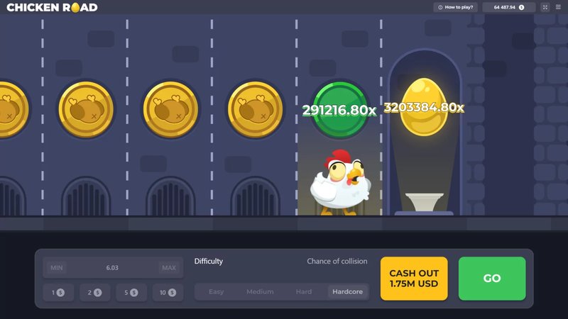 Guide to chicken road